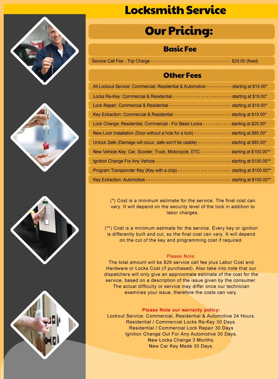 Newcastle WA Locksmith Store Newcastle, WA 425-697-9033